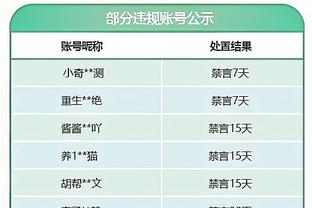 范志毅：韩国名宿一点关系没有的这种画外音，是否能激起国脚状态